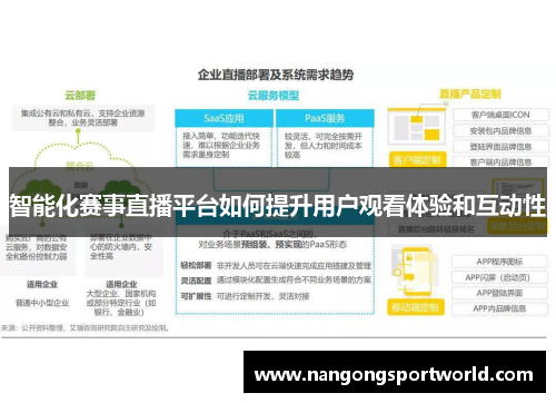 智能化赛事直播平台如何提升用户观看体验和互动性
